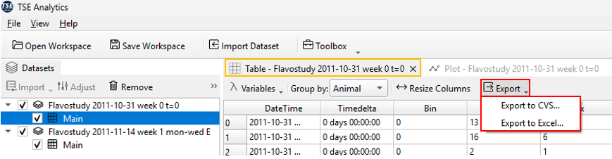 Figure: Export of Data Table